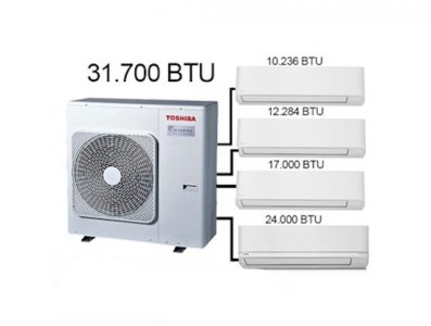 Toshiba Multi Klima 4 lü Kombinasyon 2