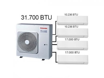 Toshiba Multi Klima 4 lü Kombinasyon 1