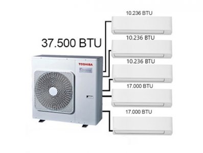 Toshiba Multi Klima 5 li Kombinasyon 4