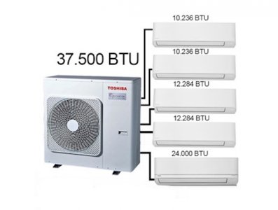 Toshiba Multi Klima 5 li Kombinasyon 6