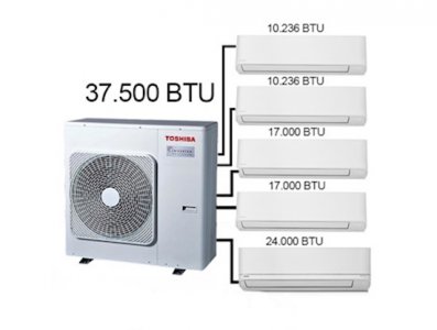 Toshiba Multi Klima 5 li Kombinasyon 9